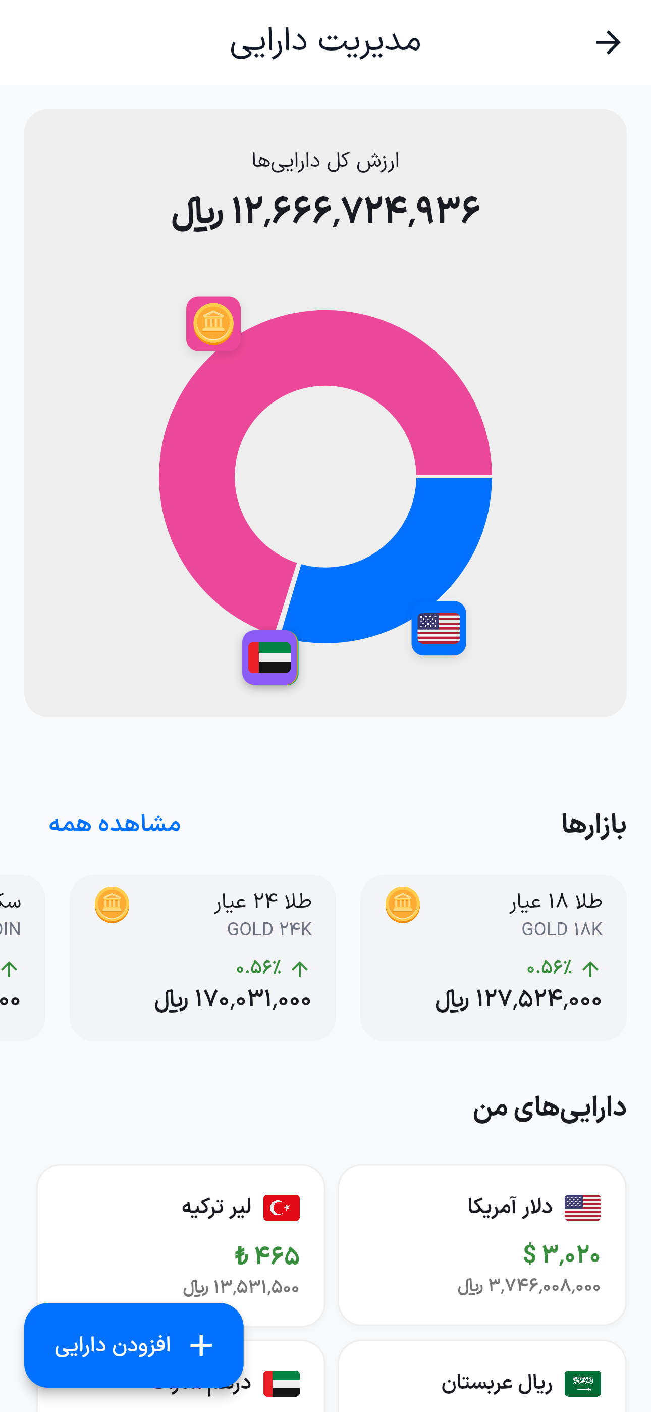 اسکرین‌شات مدیریت دارایی‌ها اپلیکیشن جیبیفای