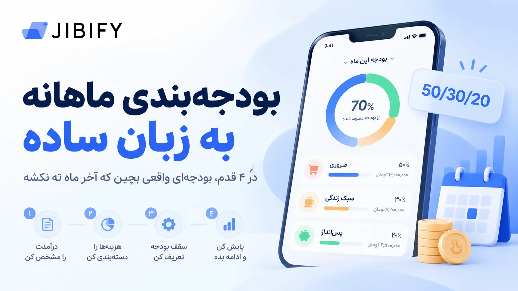 بودجه‌بندی ماهانه به زبان ساده